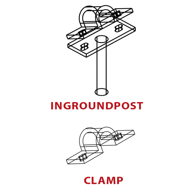 Inground mount and clamp