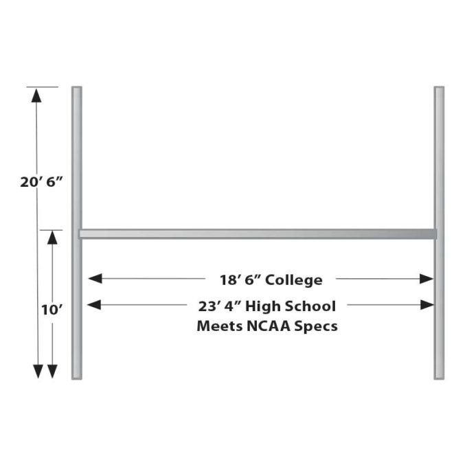 Diagram of football goal with measurements