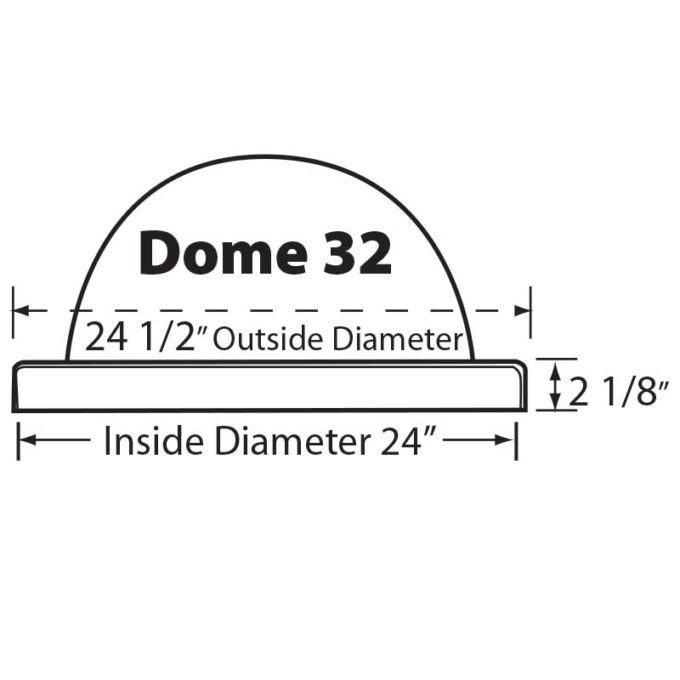 Dome32 diagram