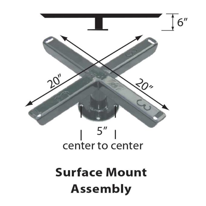 Surface mount