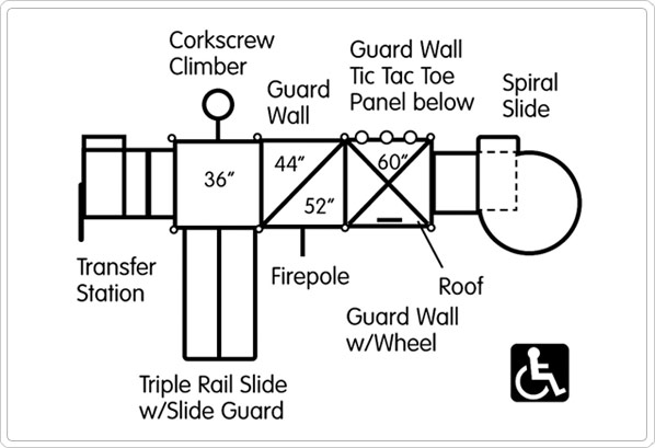 Diagram of Richard Play Structure