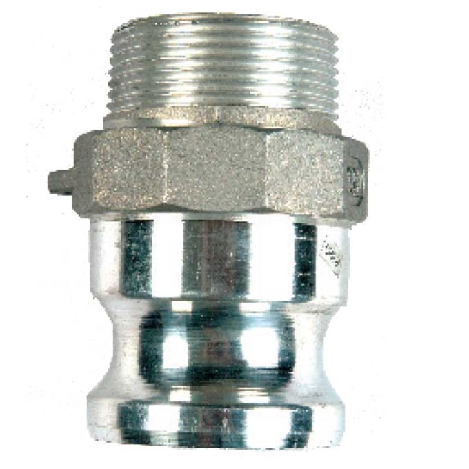 Type F connector
