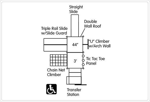 Diagram of Mallory Play Structure